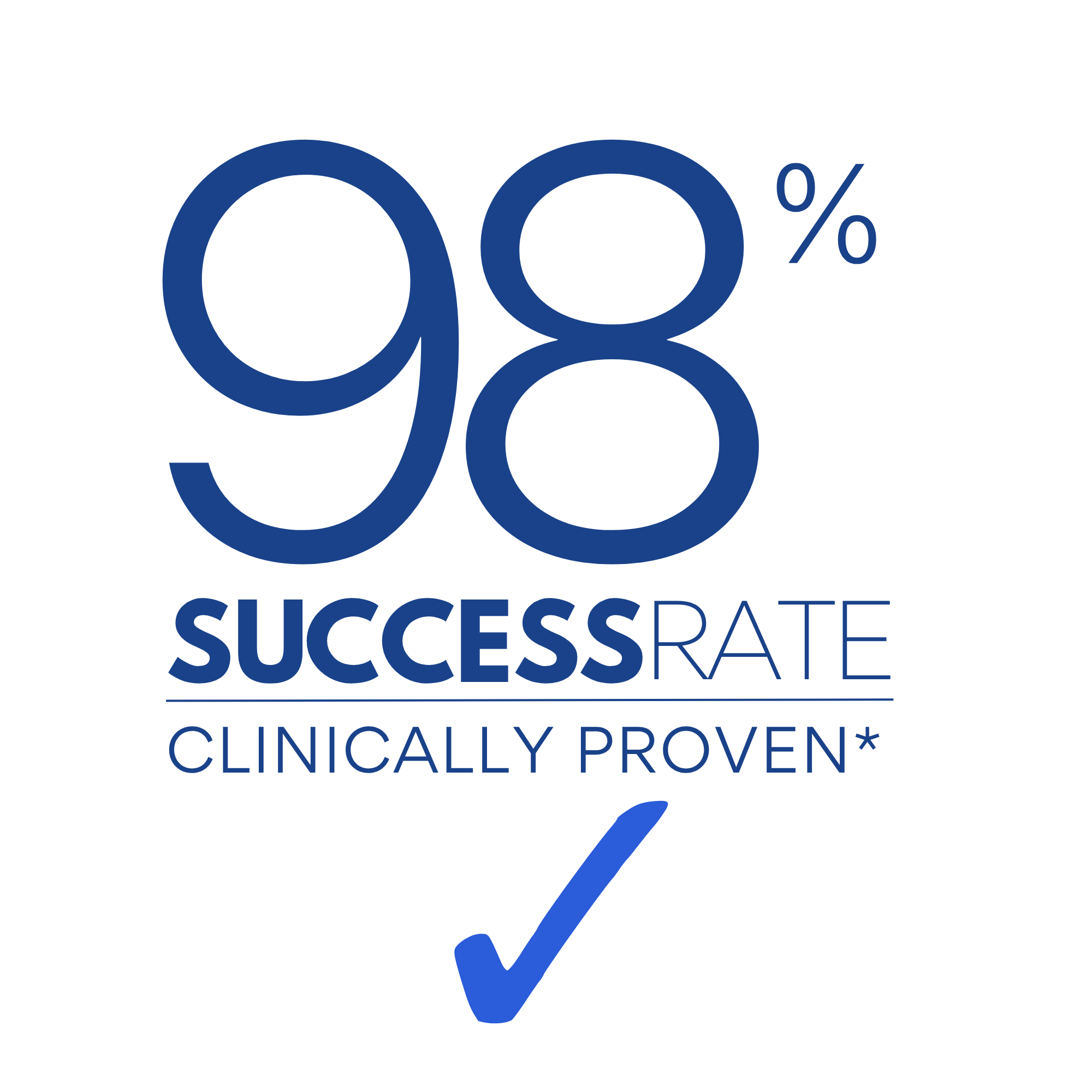 98% Success Rate - White +Blue Font